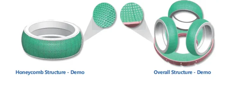 Ceramic-Grinding-Roller-Higher-Production-Yield
