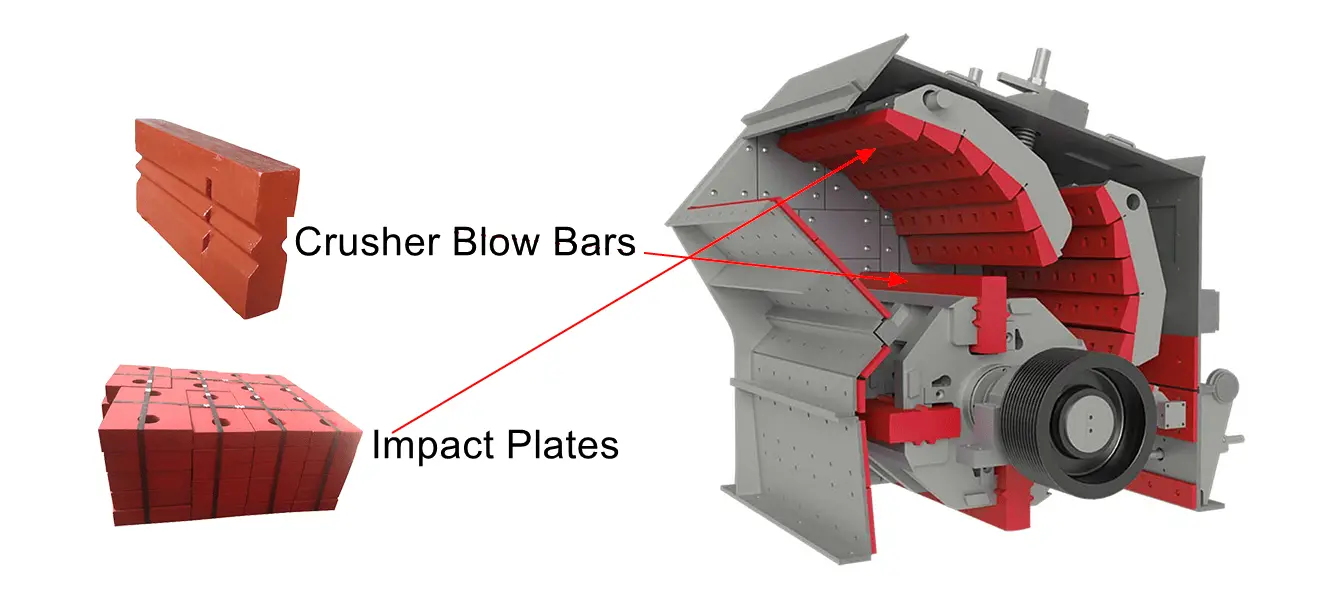 crusher Blow bars