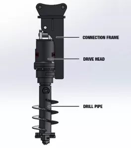 Terra Grip Auger