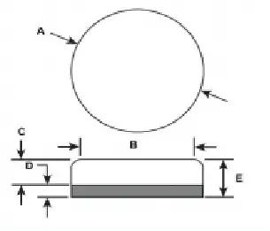 Wear-Button-Size