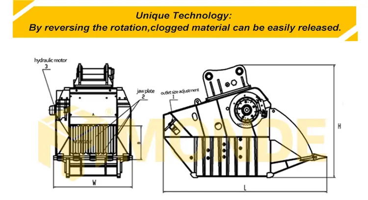 Terra Grip Crusher Bucket for Excavator 10-50 ton